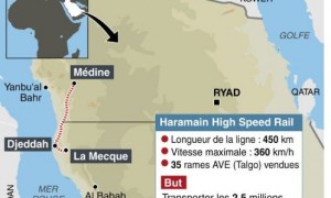 Carte du tracé du futur TGV Médine et La Mecque via Djeddah