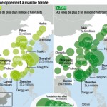 Chine : l&rsquo;urbanisation, &laquo;&nbsp;moteur essentiel&nbsp;&raquo; de la croissance