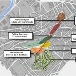 Issy-les-Moulineaux : Santini rêve à nouveau de son téléphérique