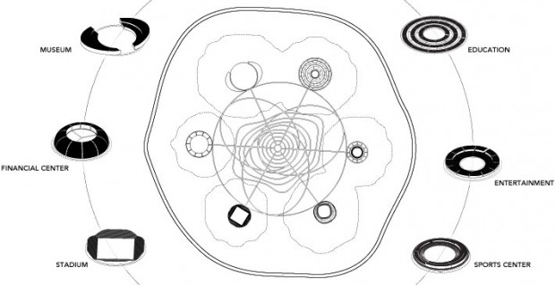 06 HavvAda - Répartition fonctionnelle.