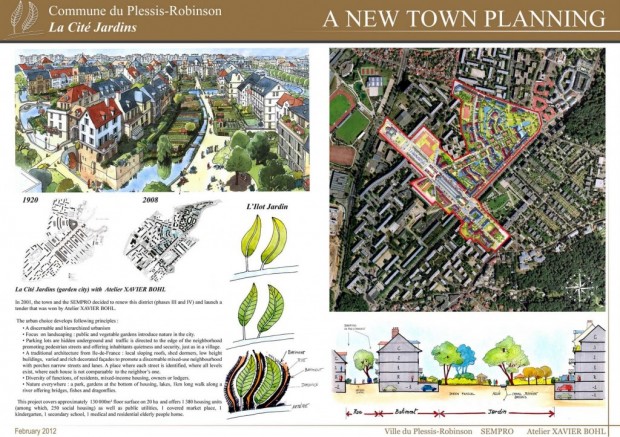 Planche de présentation 1 : un nouvel urbanisme.