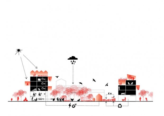 Brès + Mariolle et chercheurs associés