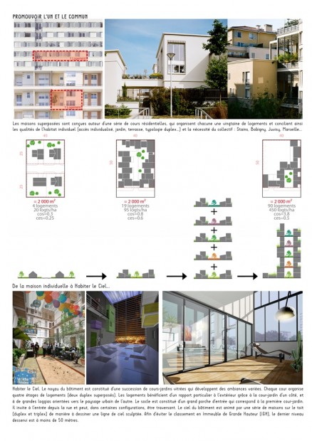 Atelier Roland Castro – Sophie Denissof & associés, Silvia Casi