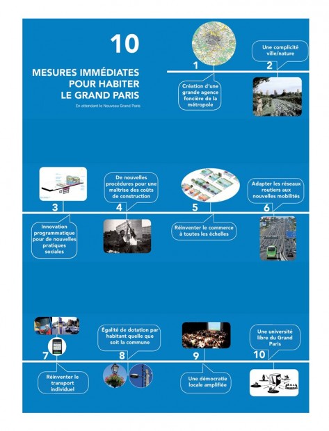 Agence François Leclercq, Atelier Lion & Associés, Agence Marc Mimram