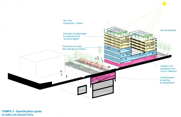 Agence François Leclercq, Atelier Lion & Associés, Agence Marc Mimram