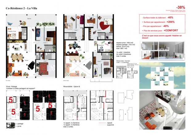 STAR Stratégies + architecture