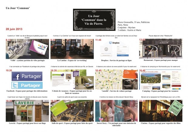 STAR Stratégies + architecture