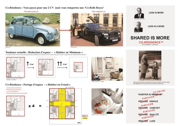 STAR Stratégies + architecture