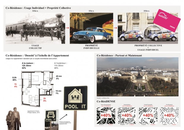 STAR Stratégies + architecture