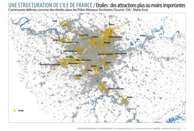 Les Urbanistes Associés