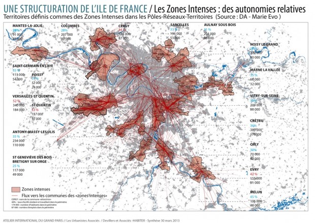 Les Urbanistes Associés