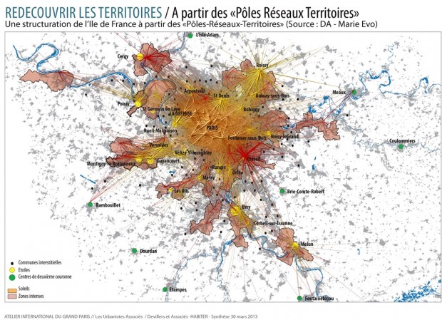 Les Urbanistes Associés