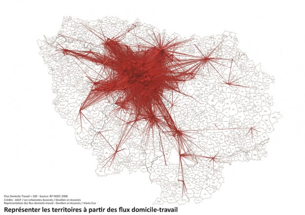 Les Urbanistes Associés
