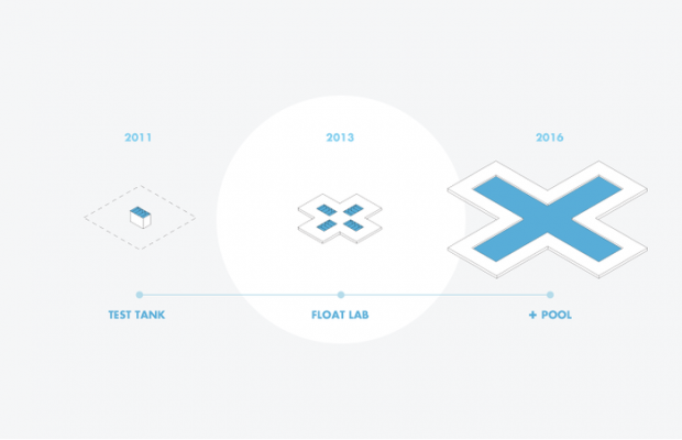 +Pool © Family, PlayLab