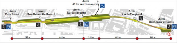 La petite ceinture parisienne - Crédits Mairie de Paris