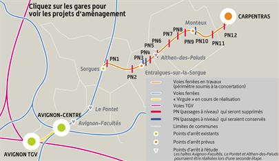 Le projet de réouverture de la ligne TER Avignon-Carpentras comprenait la création de "la virgule d'Avignon". Document RFF