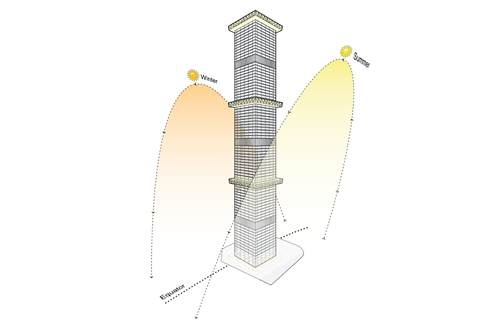 A Kuala Lumpur, une Tour voilée de 400 mètres - © REX