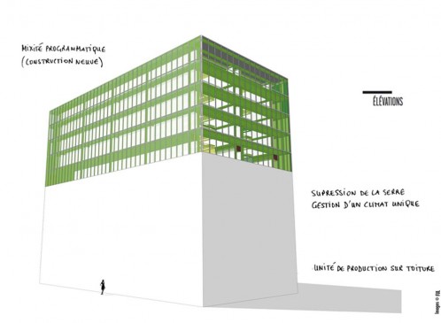© Notus - FUL La première Ferme Urbaine Lyonnaise ?