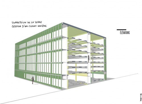 © Notus - FUL La première Ferme Urbaine Lyonnaise ?