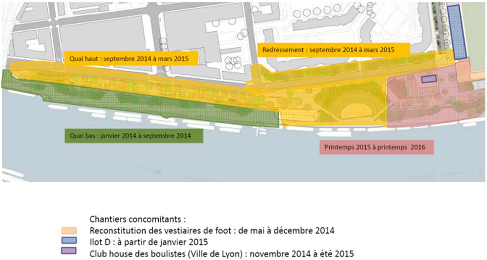 Rives de Saône - Kitchner - Rimbaud © SPL Lyon Confluence