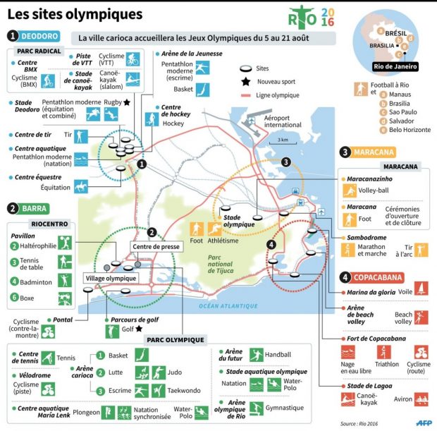 Les-sites-Jeux-Olympiques-Rio_3_1400_1378