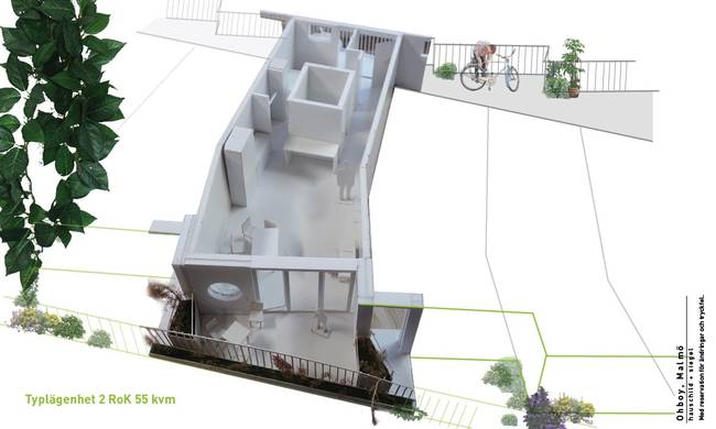 Cykelhuset Ohboy - Malmö - Suède