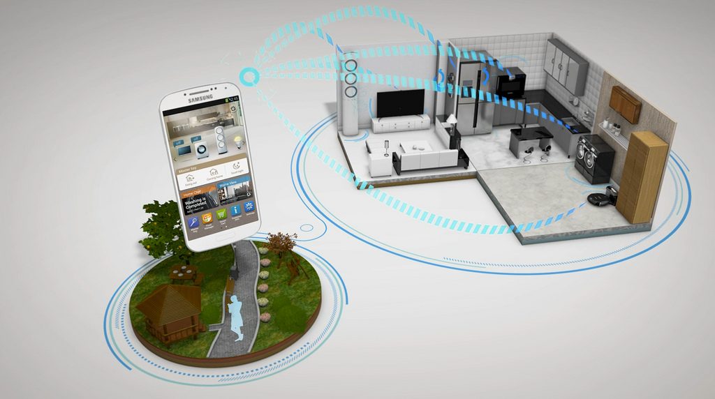 La maison connectée : home, smart home
