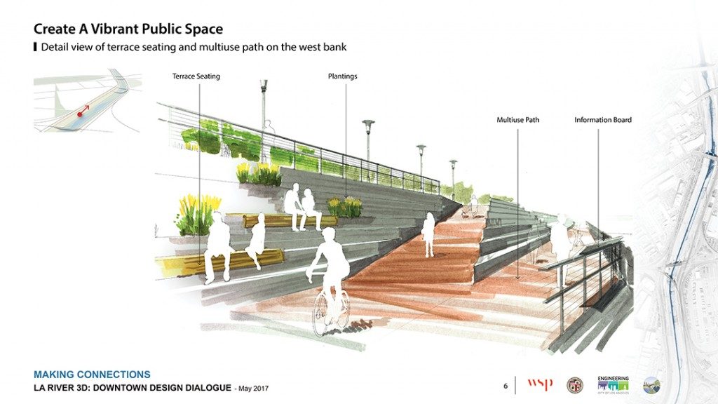 Making connections - WSP - Los Angeles River