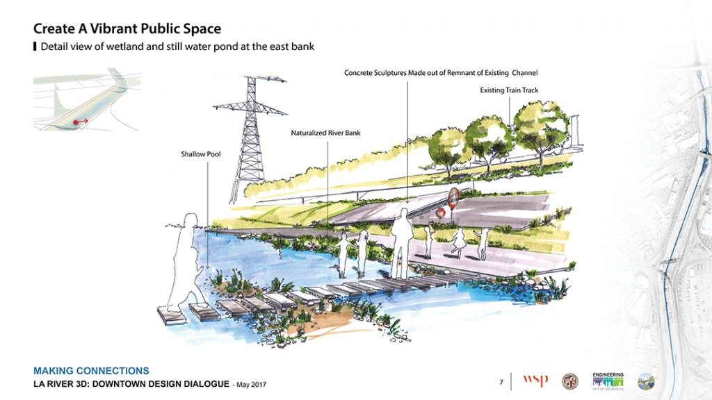 Making connections - WSP - Los Angeles River