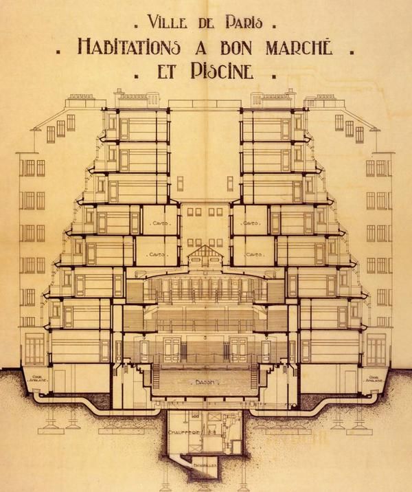 1916-1927. Immeuble d'habitation à bon marché, rue des Amiraux, Paris 18e - Coupe transversale © Fonds Sauvage, Henri (1873-1932)