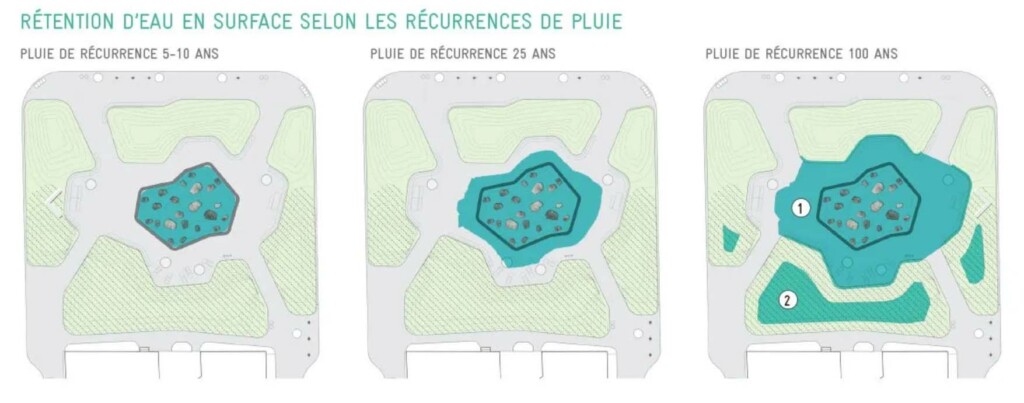 Un modèle de gestion résiliente des eaux pluviales - Place des fleurs de Macadam - NIPPAYSAGE